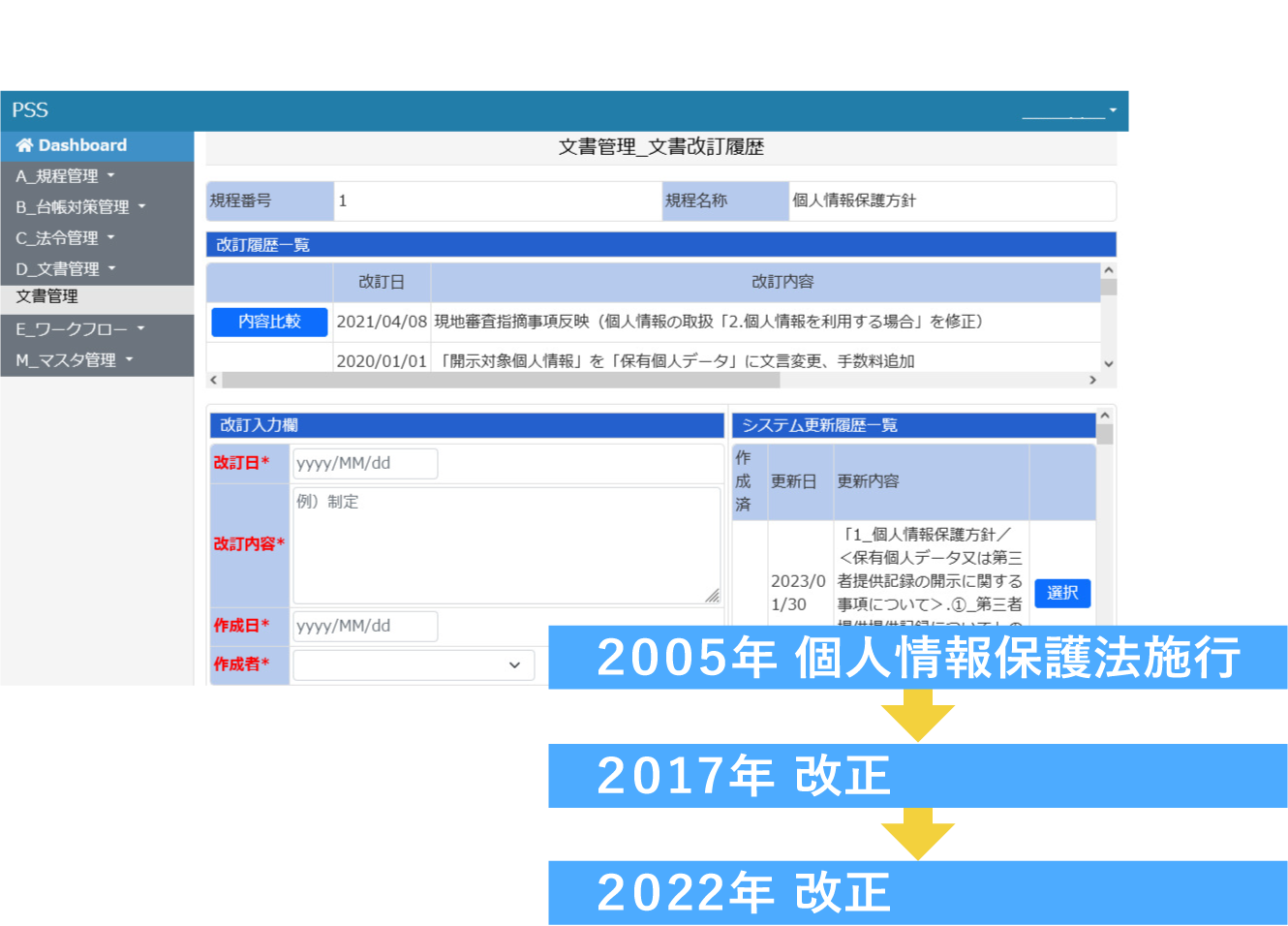 多くの中小企業のノウハウを利用